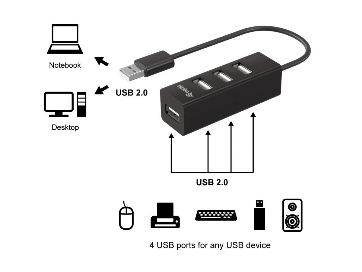 EQuip 4-Port USB 2.0 Hub Black