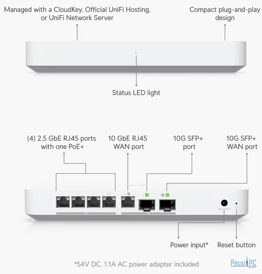 Ubiquiti Gateway Fiber