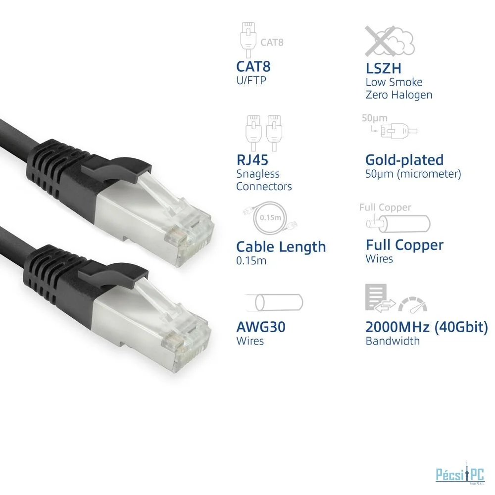 ACT CAT8 U-FTP Patch Cable 0,15m Black