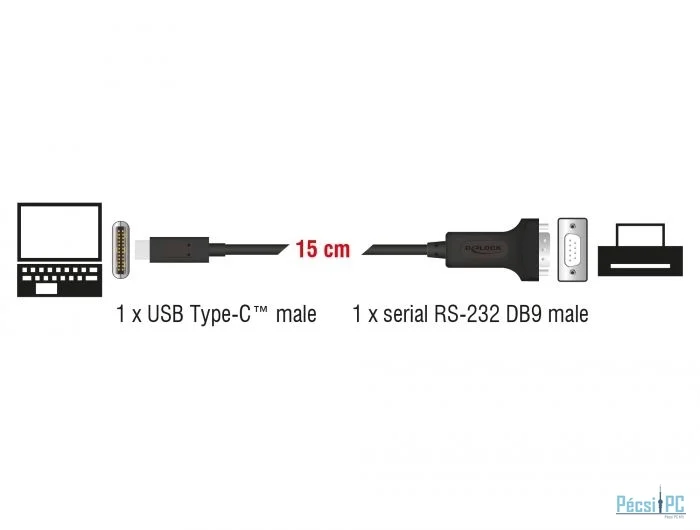 DeLock USB Type-C > 1xSerial DB9 RS-232 Adapter