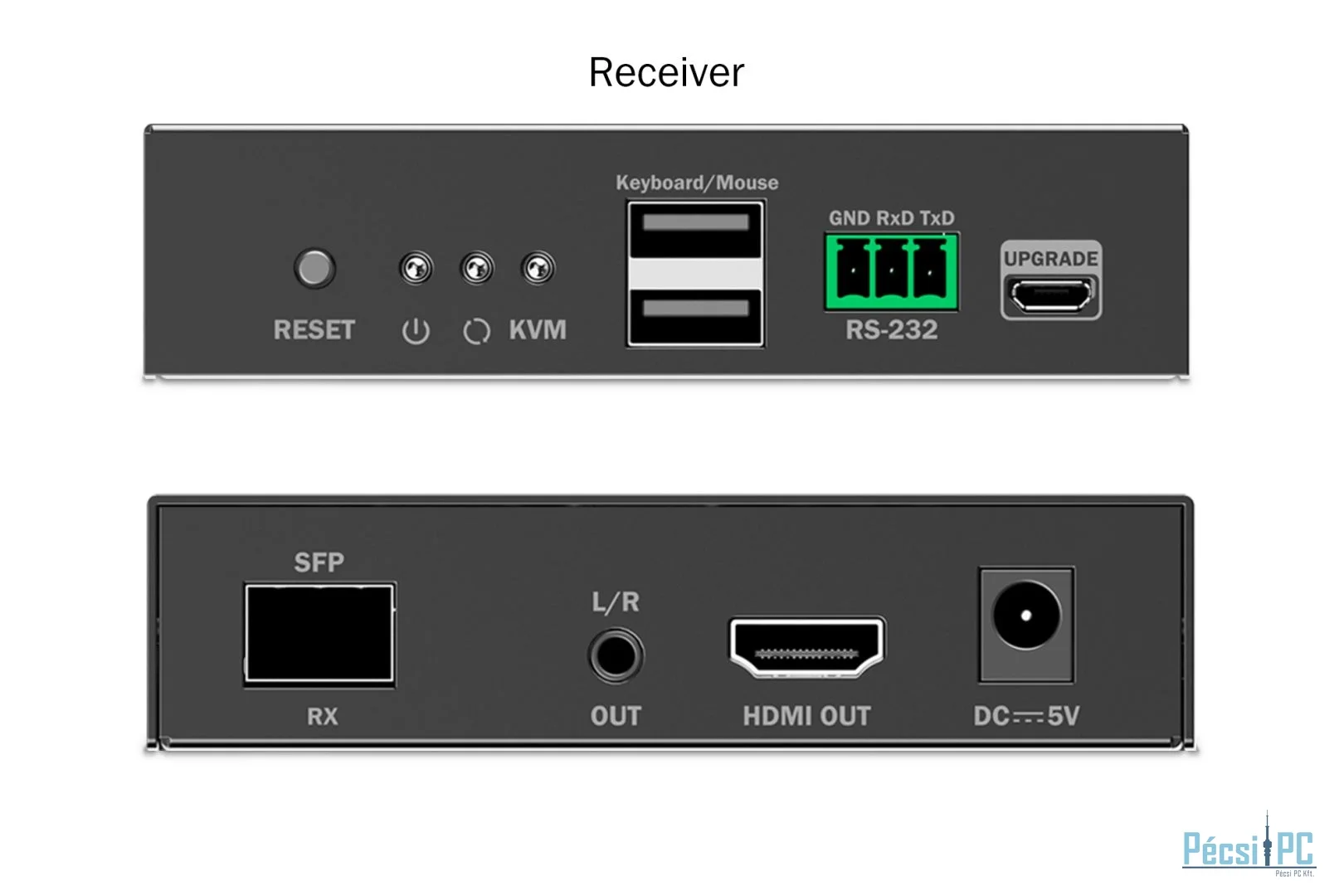 Digitus HDMI Fiber KVM IP Receiver 4K/60Hz