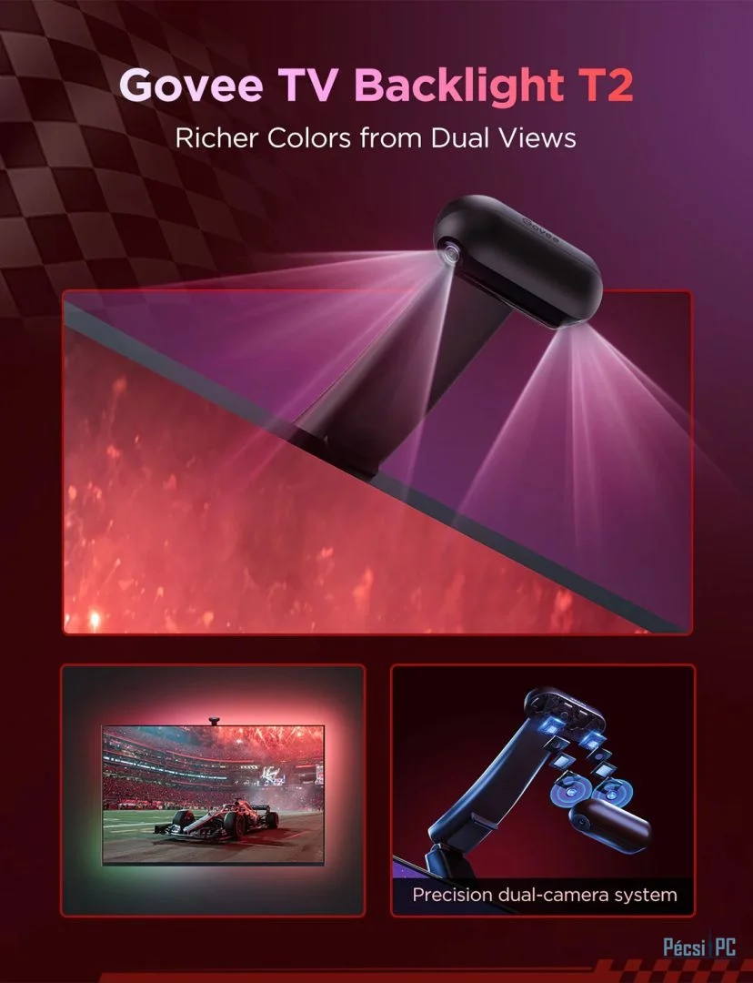 Govee Envisual TV Backlight T2 (55-65 inch)