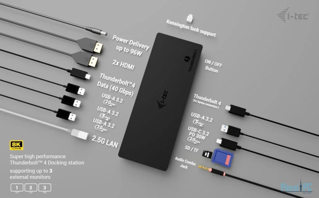 I-TEC Thunderbolt4 Triple Display Docking Station + Power Delivery 96W