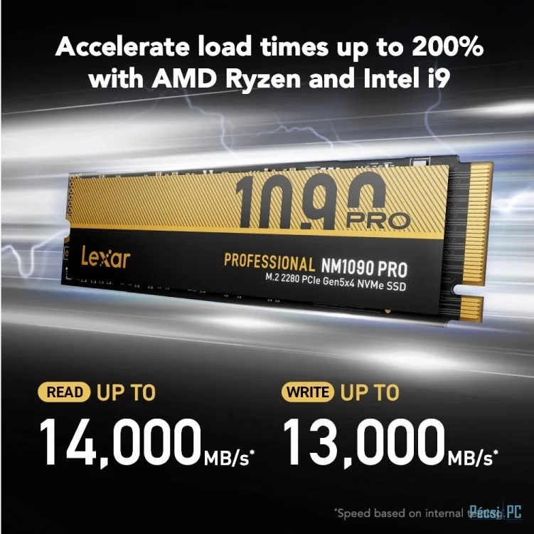 Lexar 4TB M.2 2280 NVMe NM1090 Pro
