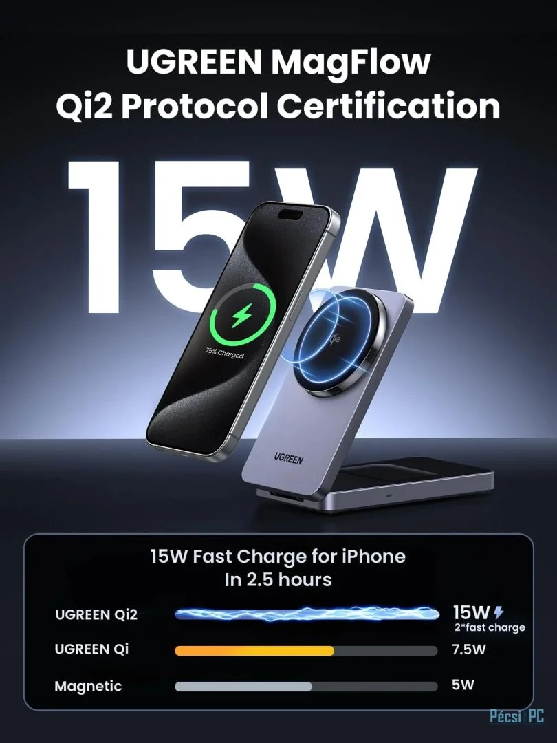 UGREEN Qi2 15W MagFlow 2-in-1 Wireless Charger Grey