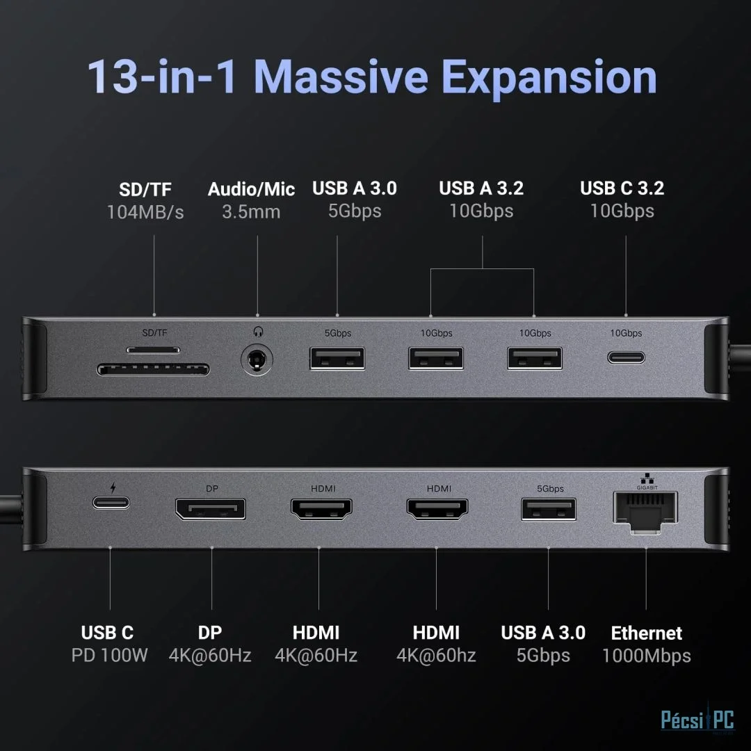 UGREEN Revodok Pro 313 13-in-1 Triple Display Docking Station Grey