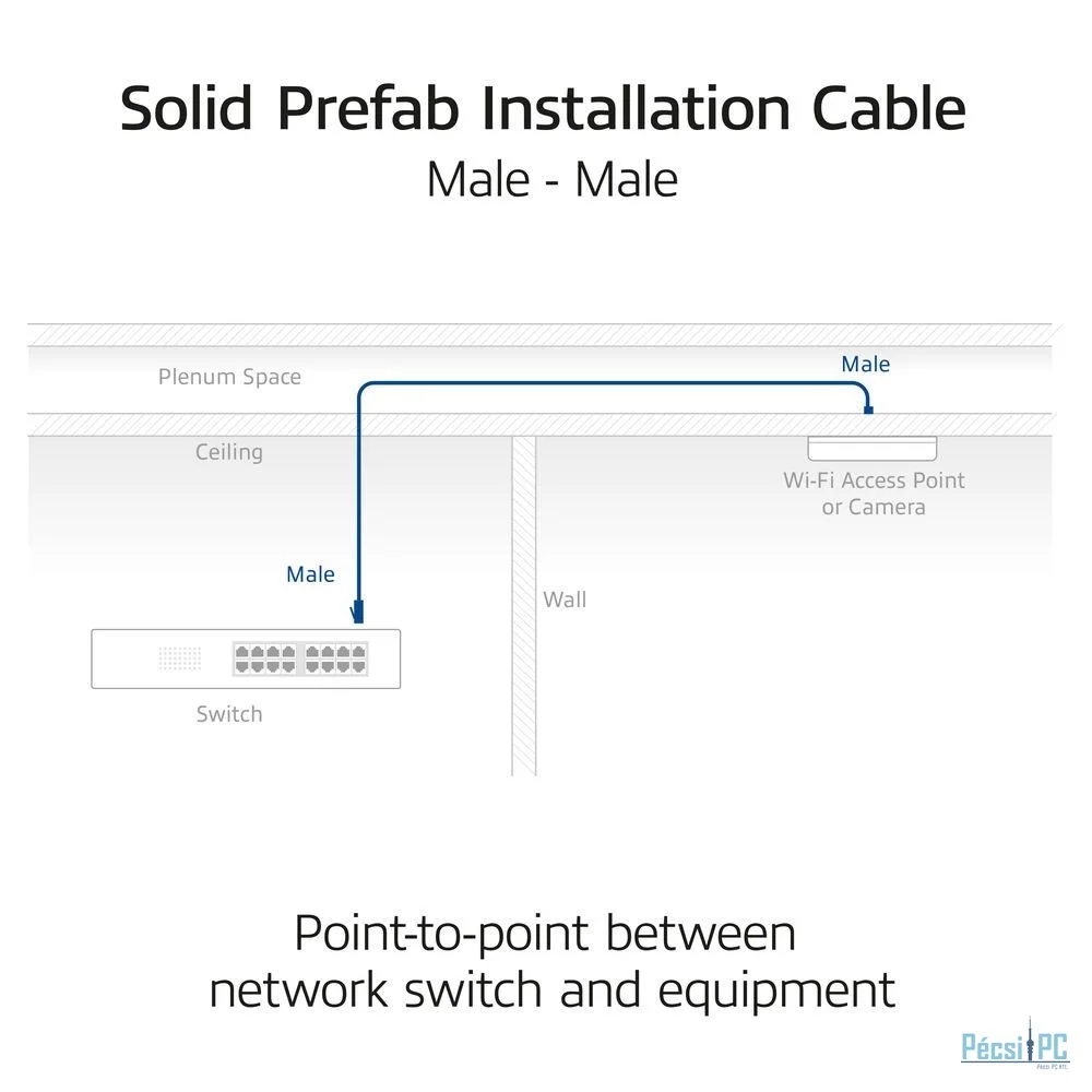 ACT CAT6A S-FTP Patch Cable 20m Blue