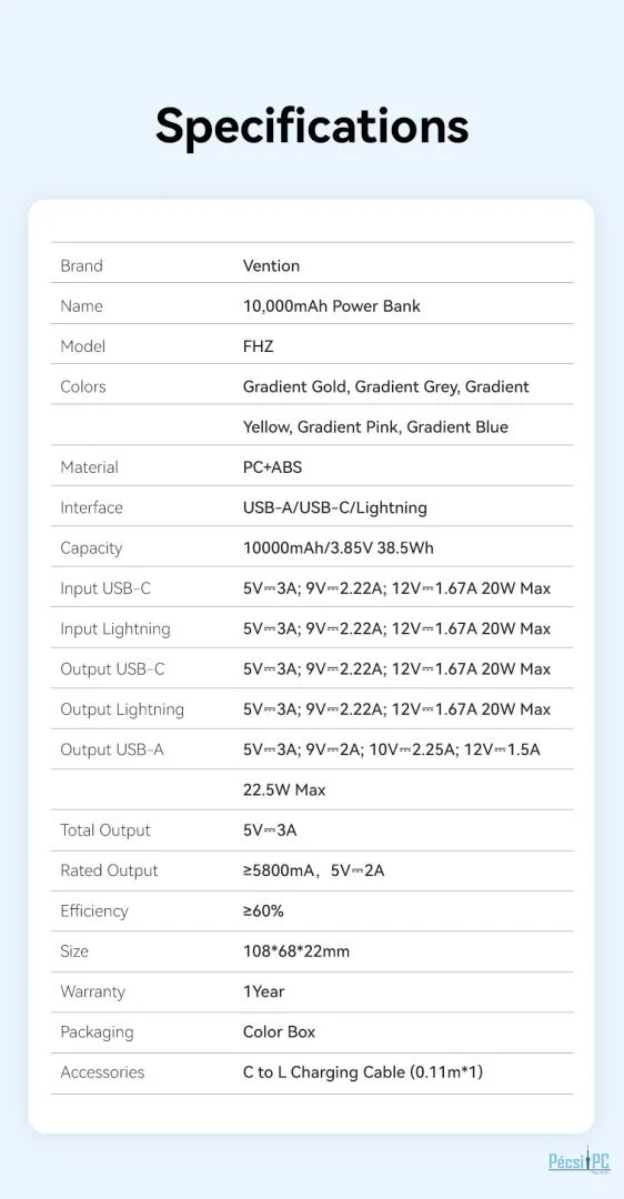 Vention 10000mAh Power Bank Gradient Blue