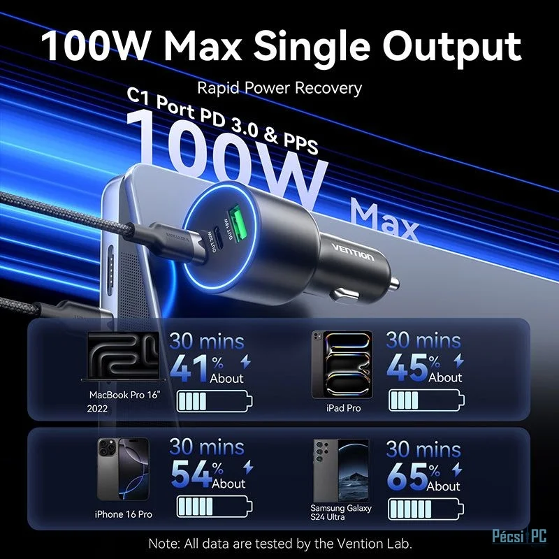 Vention Three-Port USB C+C+A (100W+30W+18W) Car Charger Black