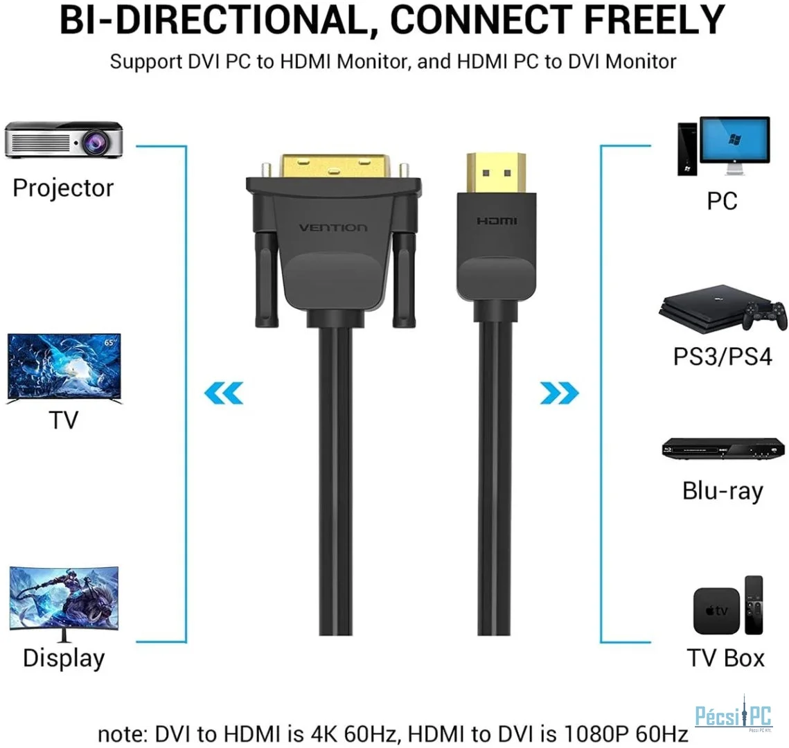 Vention HDMI to DVI video cable 1,5m Black