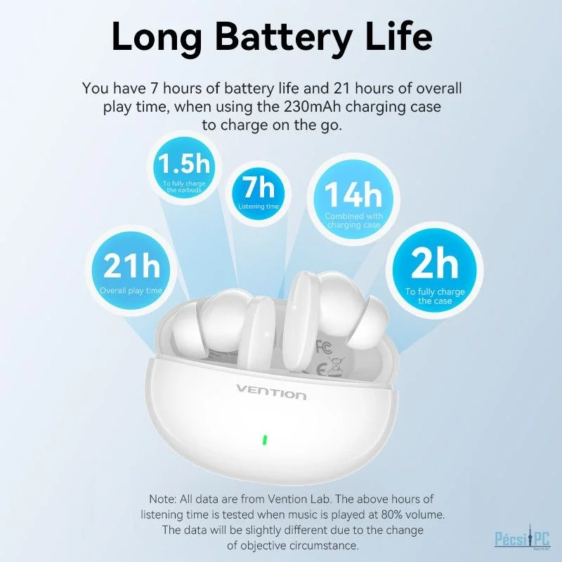 Vention Sport TWS Bluetooth Headset Blue