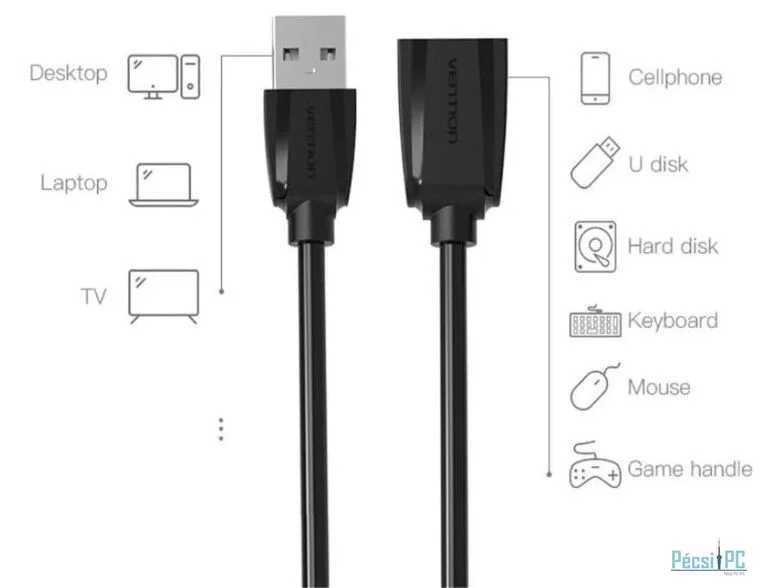 Vention USB 2.0 A Male to A Female Extension Cable 0,5m Black