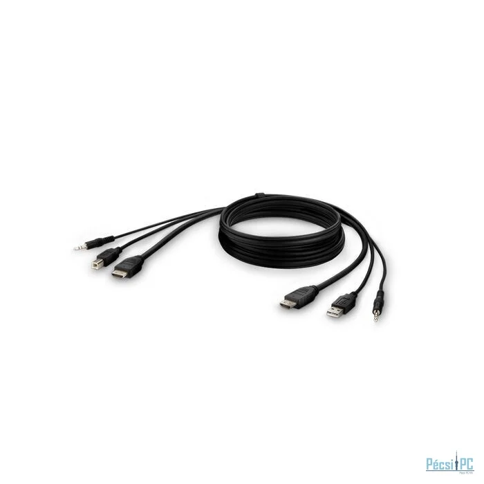 Belkin Cybersecurity and Secure KVM