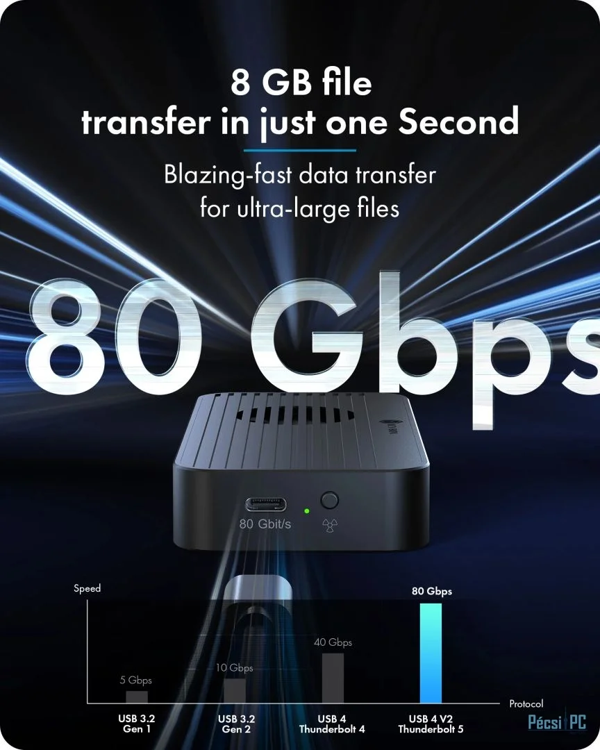 Raidsonic Icy Box IB-1920M-C42 M.2 NVMe Enclosure