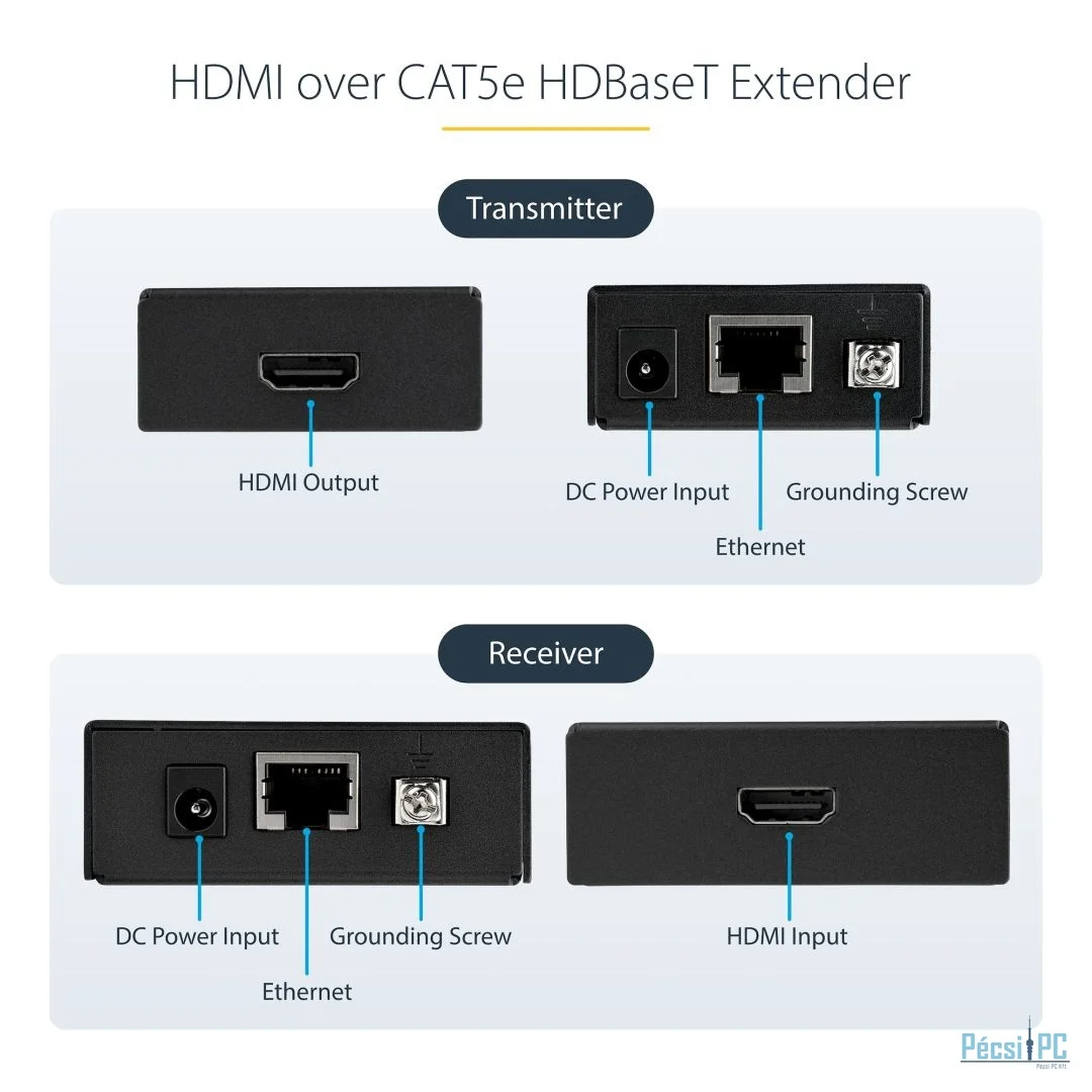 Startech HDMI over CAT5e HDBaseT Extender