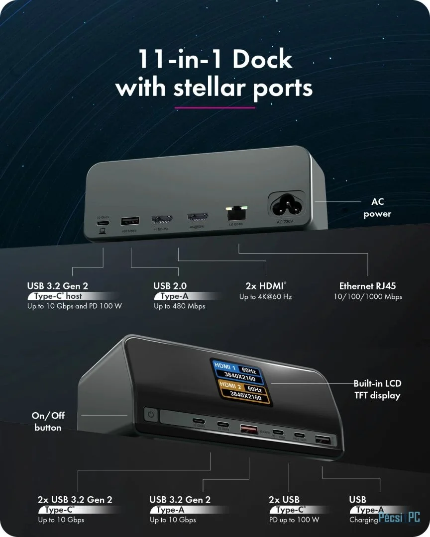 Raidsonic Heart Dock 2300 11-in-1 DockingStation with dual video output and LCD display