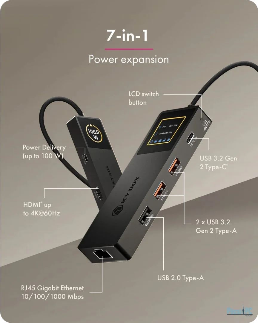 Raidsonic Spade Dock 4038 7-in-1 DockingStation with LCD-Display and PD 100 W