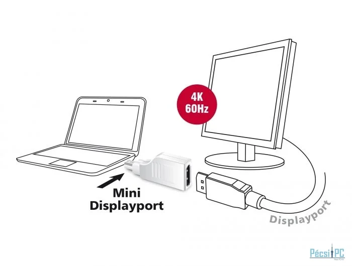DeLock Adapter mini DisplayPort 1.2 male > DisplayPort female 4K 90° turned White