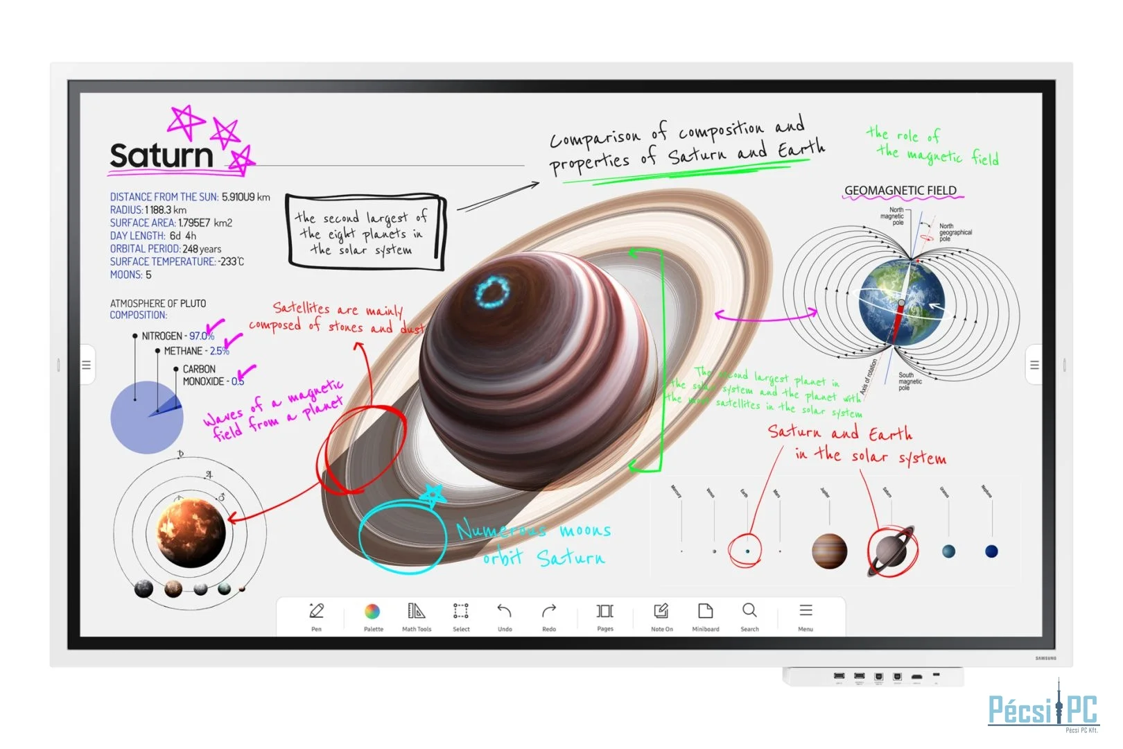 Samsung 65