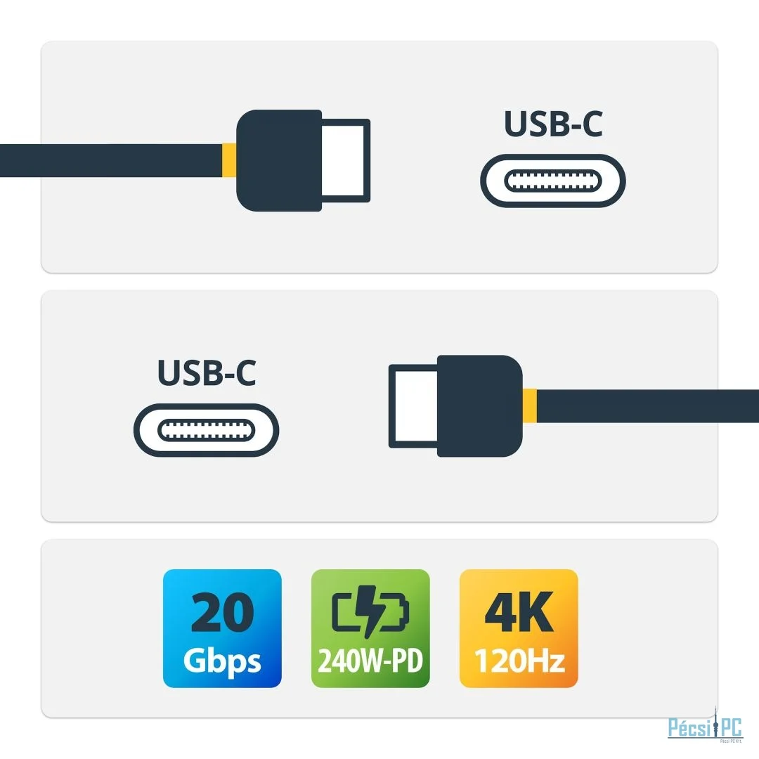 Startech USB4 USB-C to USB-C 4K 120Hz 240W cable 2m White