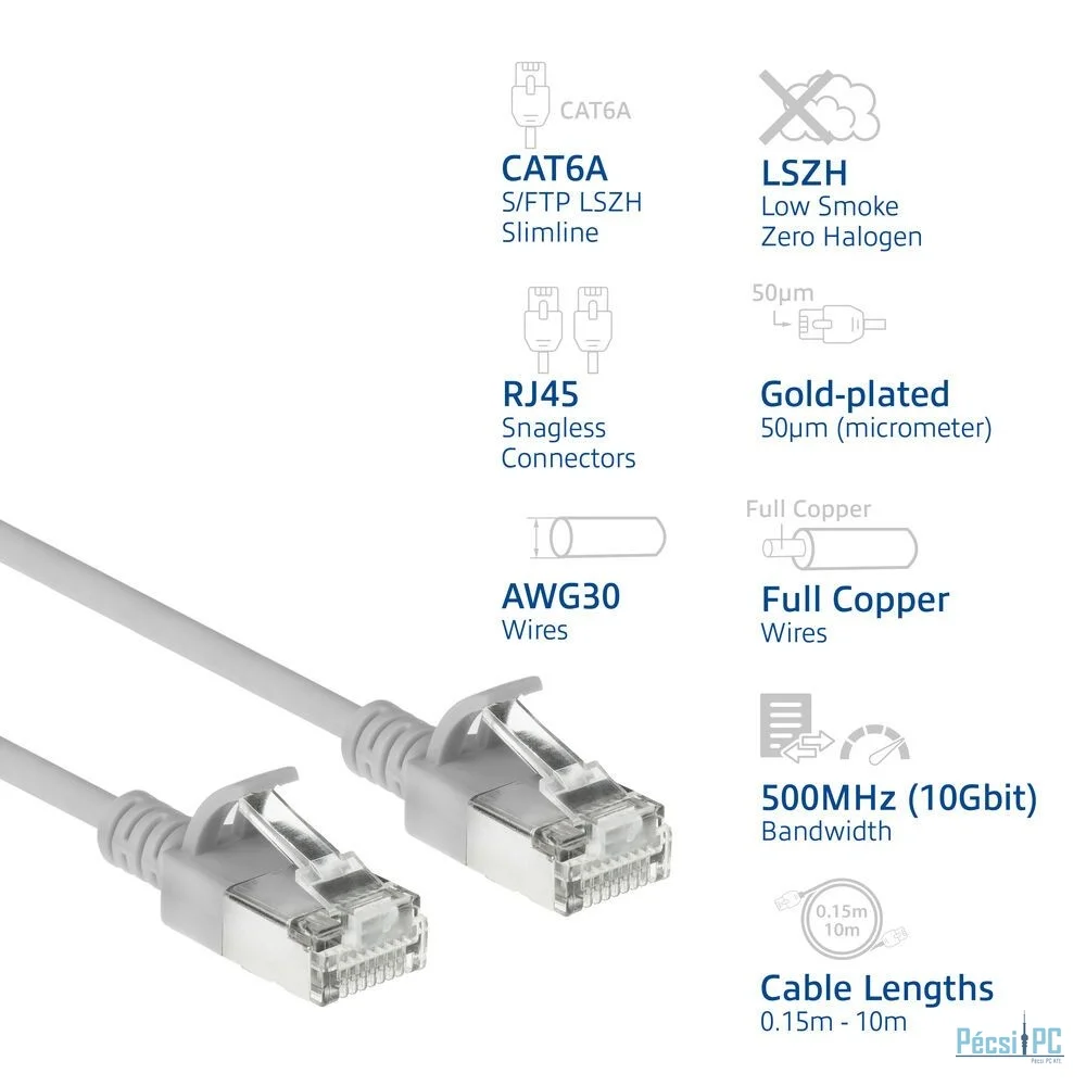 ACT CAT6A S-FTP Patch Cable 1,5m Grey
